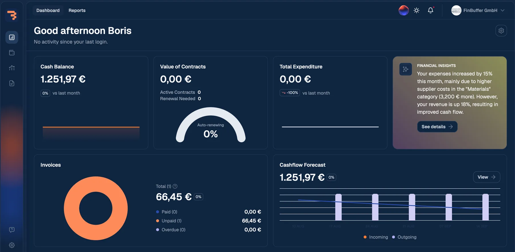 FinBuffer Dashboard mit Cash Balance, offenen Rechnungen, GoBD-konformer Übersicht und KI-gestützter Cashflow-Prognose